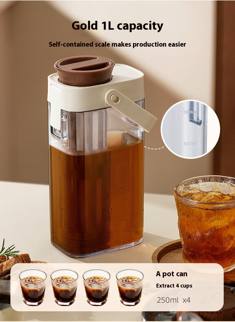 Coffee Cold Extraction Carafe
