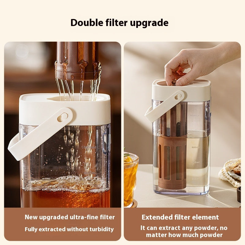 Coffee Cold Extraction Carafe