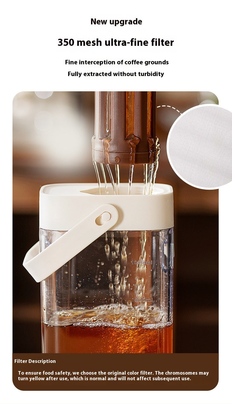 Coffee Cold Extraction Carafe
