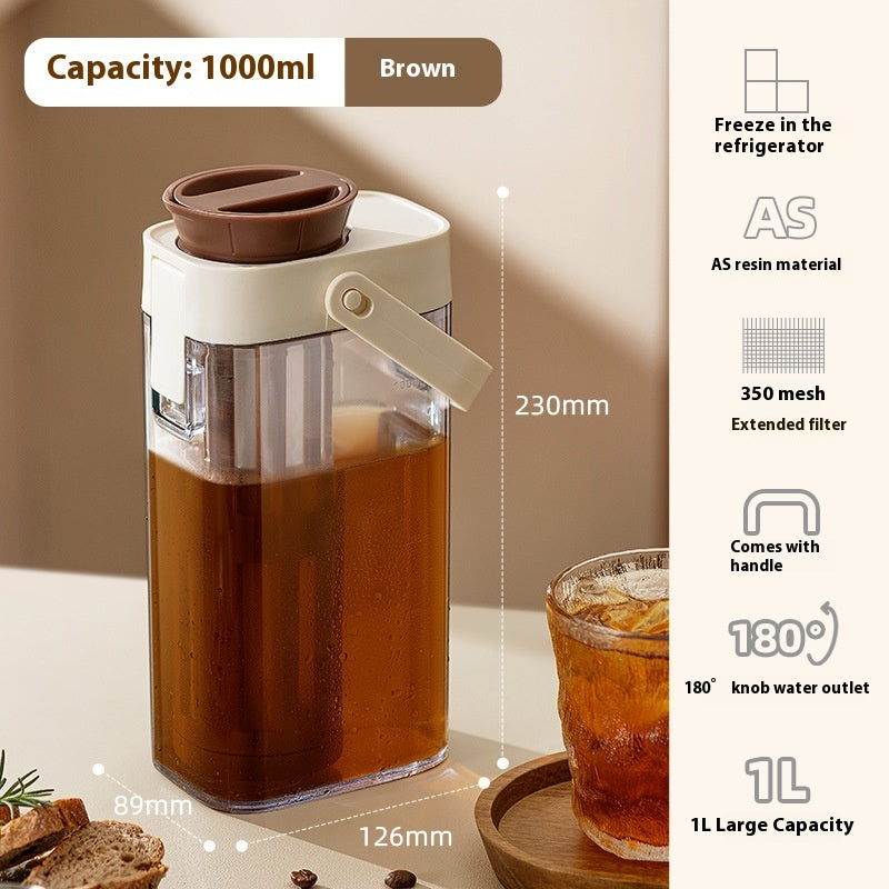 Coffee Cold Extraction Carafe