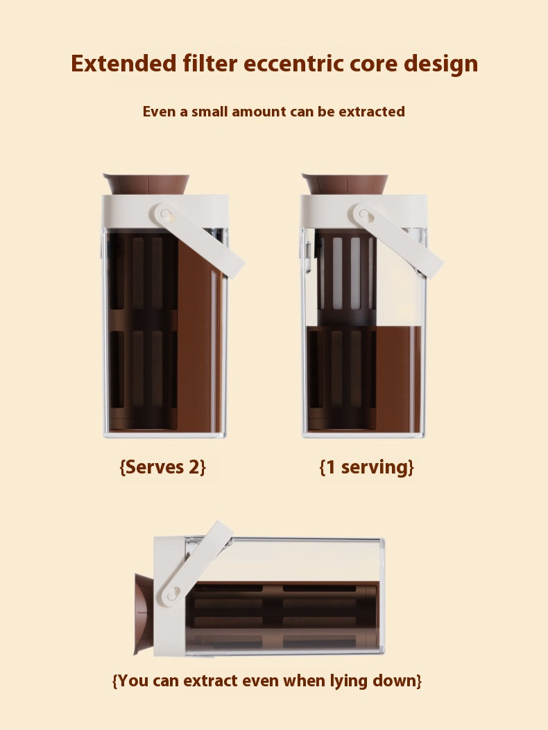 Coffee Cold Extraction Carafe